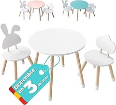Comparativa de materiales para conjuntos de mesa y sillas infantiles