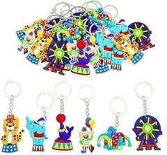 Análisis de Precios de Decoración de Cumpleaños Temática Circo