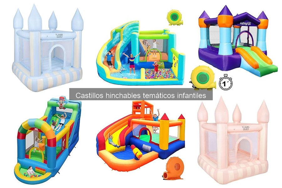 Beneficios de Castillos Hinchables Temáticos en Fiestas Infantiles