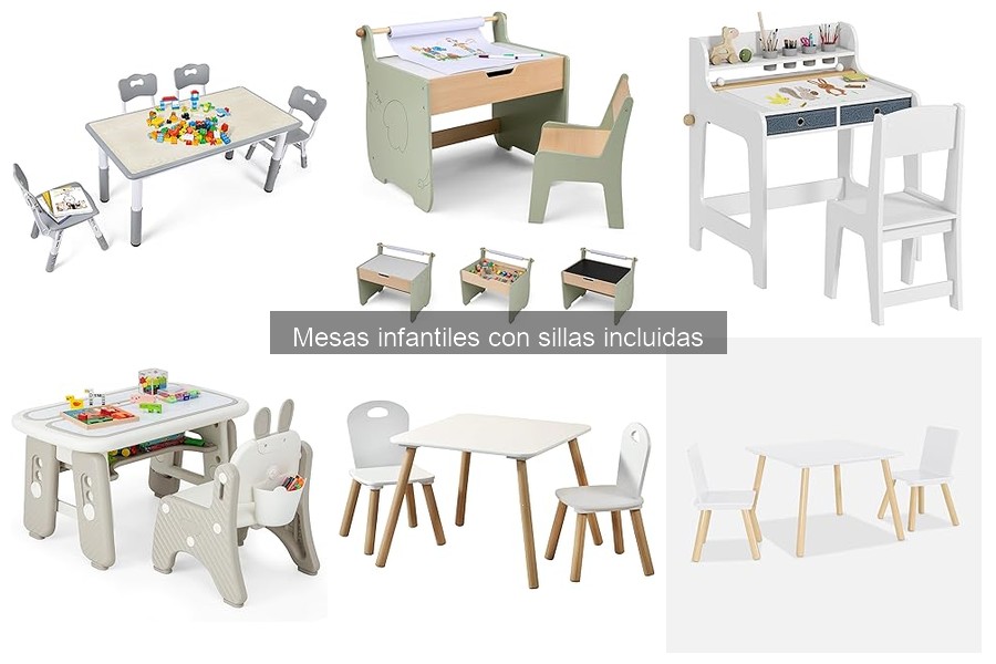Cómo elegir la mejor mesa infantil con sillas para tu hijo
