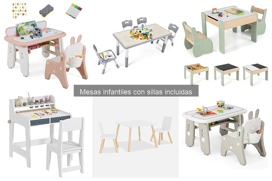** Cómo limpiar y mantener mesas infantiles con sillas incluidas