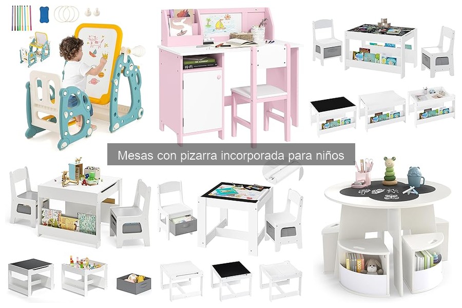 Cómo Limpiar y Mantener tu Mesa con Pizarra para Niños