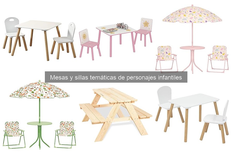 Comparativa de mesas y sillas temáticas infantiles
