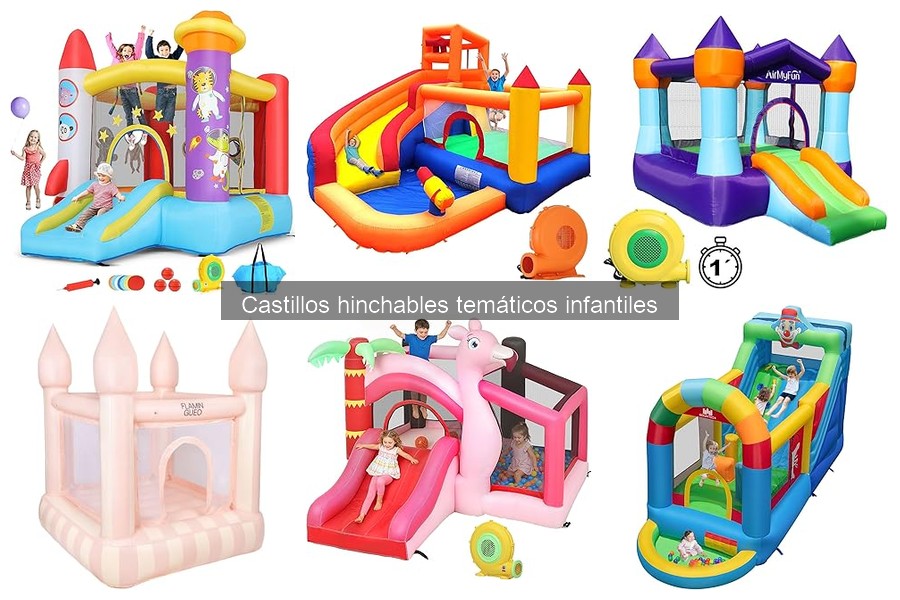 Guía para Elegir Castillos Hinchables Temáticos Infantiles
