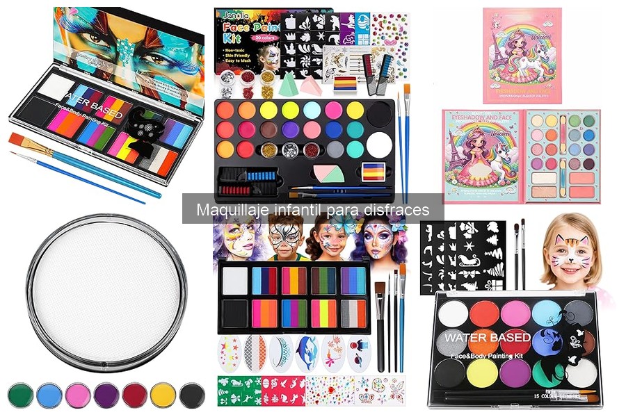 Maquillaje Infantil para Diferentes Tipos de Piel: Guía Práctica