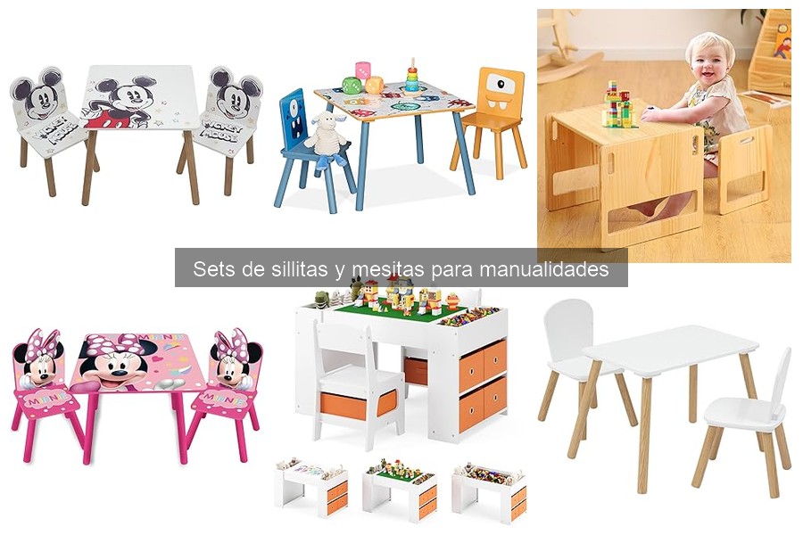 Mejores tiendas para comprar sets de sillitas y mesitas