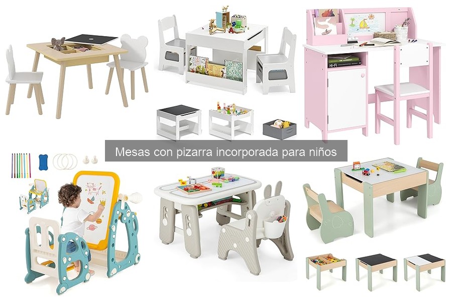 Mesas con pizarra incorporada: beneficios y características