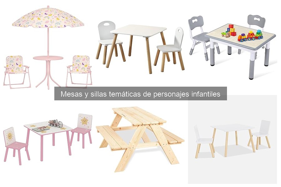 Mesas y Sillas Temáticas Infantiles: ¿Qué Son y Beneficios?