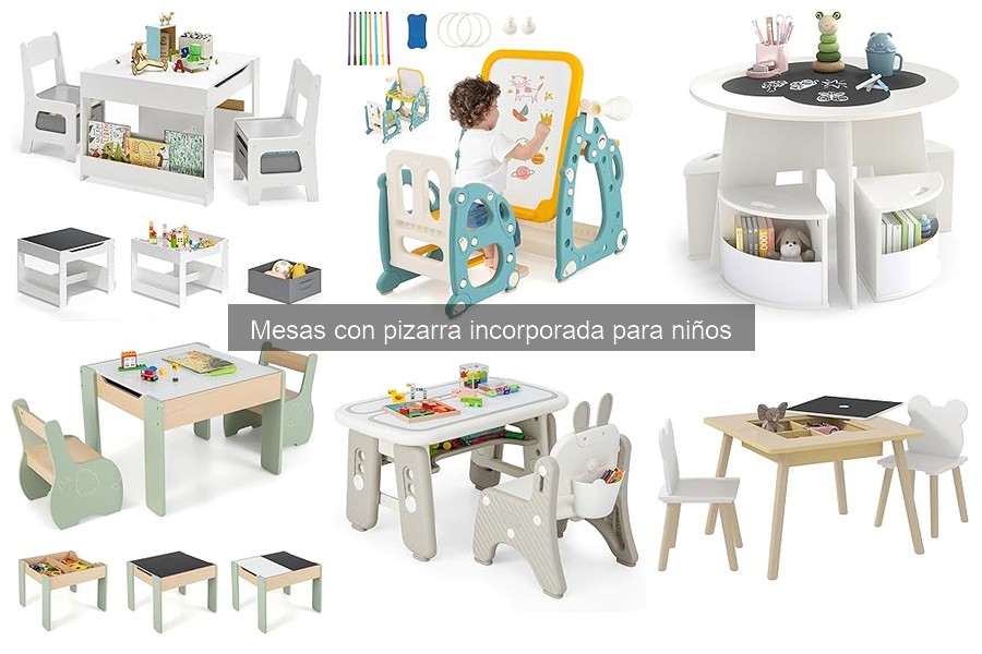 Precios y Mejores Tiendas de Mesas con Pizarra para Niños